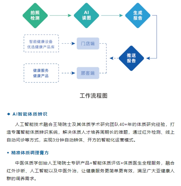 微信截图_20240731155327.png