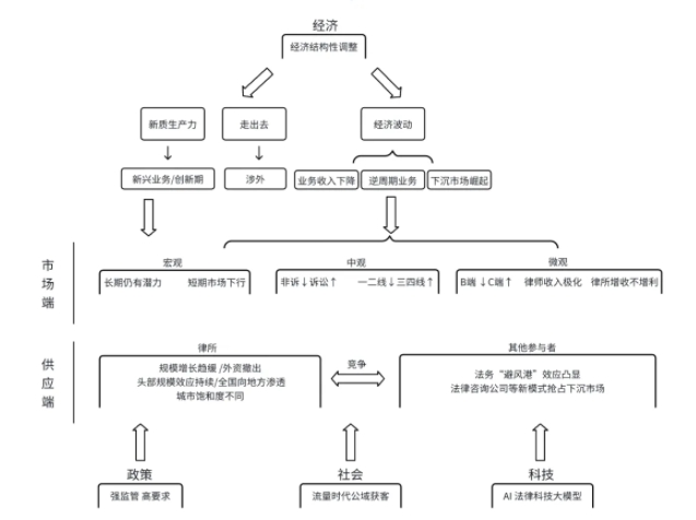 微信截图_20241228121046.png