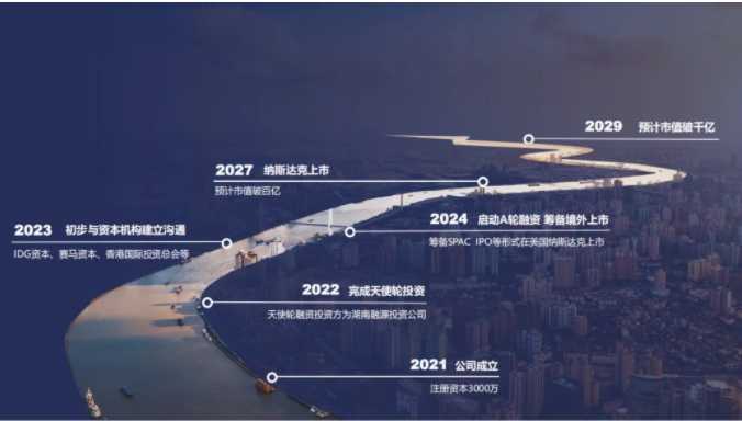 微信截图_20250220103012.png