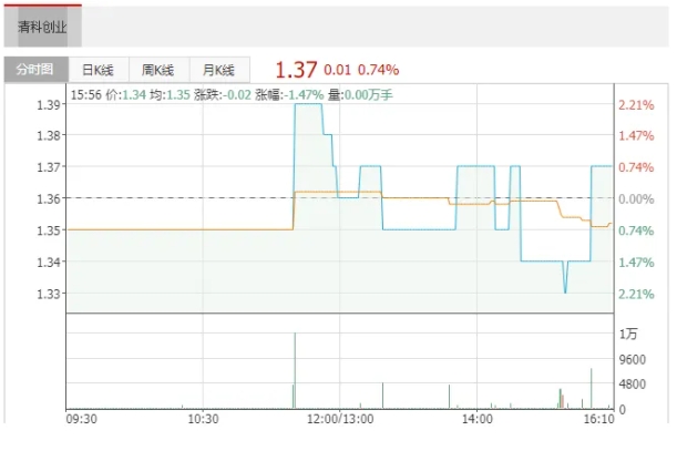 微信截图_20250307171015.png