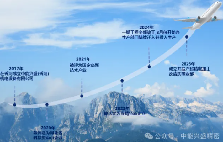 wechat_2025-09-30_153202_698.png