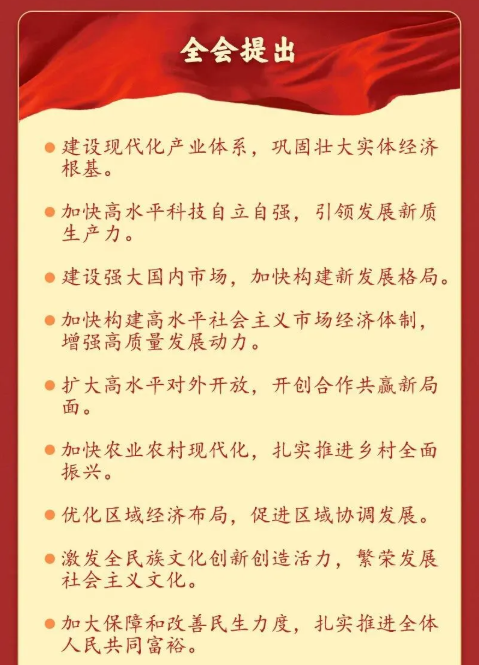 1761289584824053250.png wechat_2025-10-24_144530_592.png